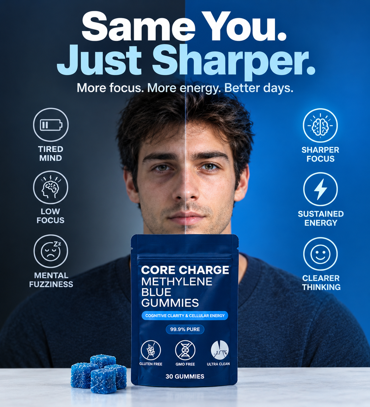 CORE CHARGE - METHYLENE BLUE GUMMIES FOR NERVE PAIN RELIEF