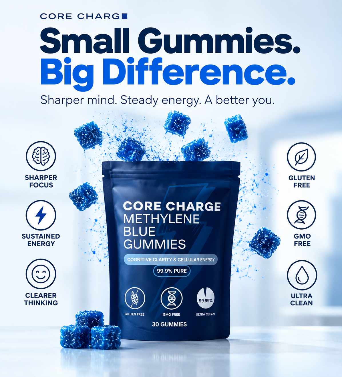 CORE CHARGE - METHYLENE BLUE GUMMIES FOR NERVE PAIN RELIEF